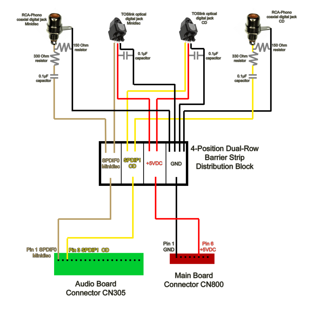 Wiring Diagram Symbols Also Basic Electrical Symbols On Electric